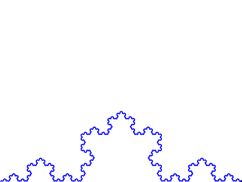 Koch Curve Tutorial