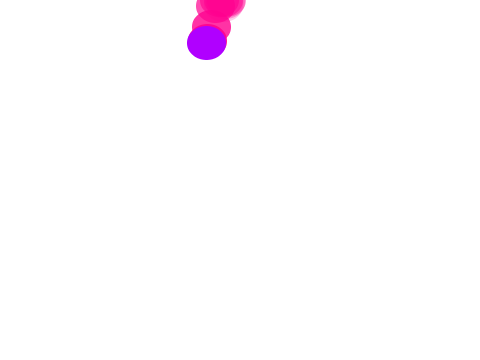 mouse trail test