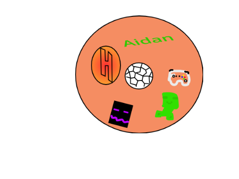 Logo of what i like.