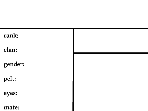 EmberClan Cat Bios: Unfinished remix