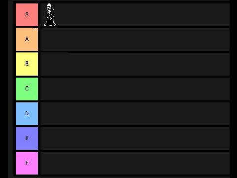 gaster tier list