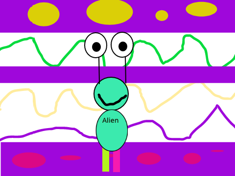 Dress Up ur own alien