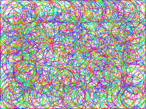 Circles