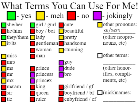 What Terms You Can Use For Me 