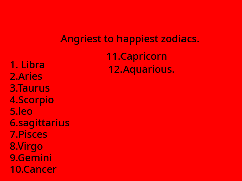 Angriest to Happiest Zodiac Signs