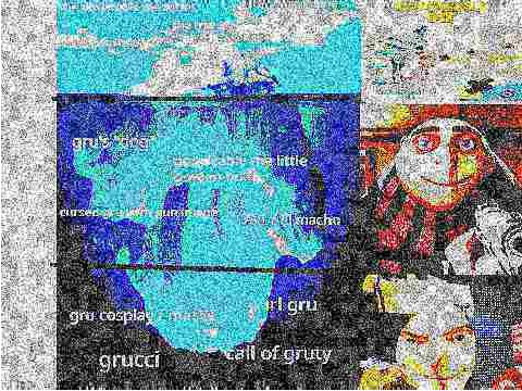 The gru iceberg explained but deep fried