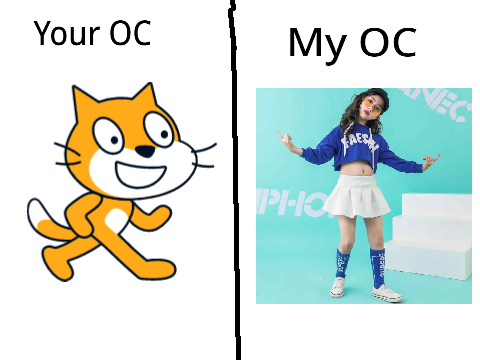 My OC ( Original Character)