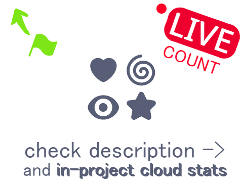 This projehttps://scratch.mit.edu/explore/projects/allct has 71376 VIEWS remix
