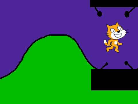 Clone Bros An animation#animations