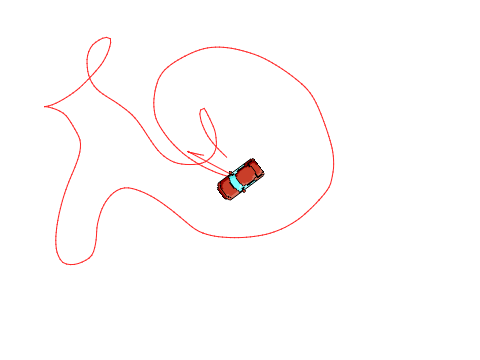 car physic