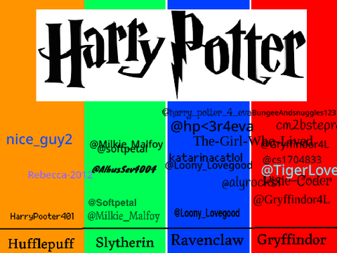 Sign Which House You're In! Remix remix remix remix remix remix remix remix remix remix remix