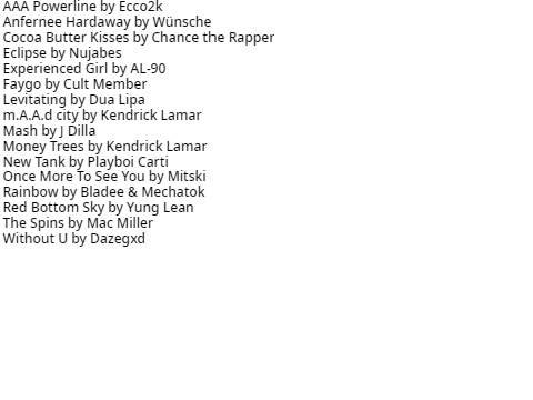 May 2021 Songslist