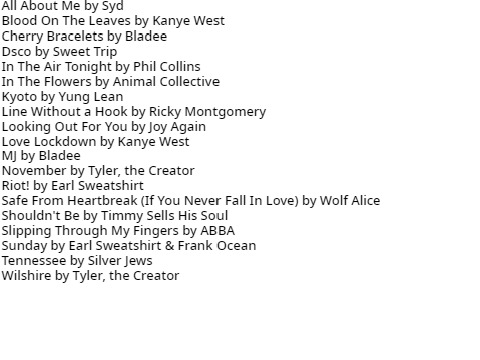 June 2021 Songslist