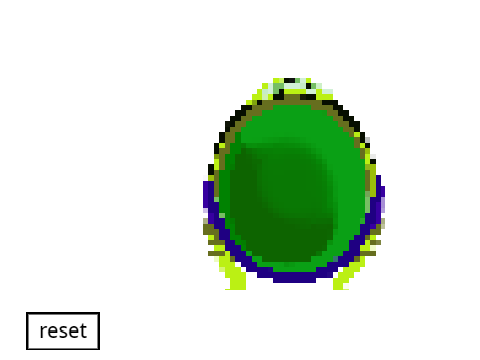 make your character with variables