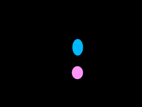 experiment with  circles