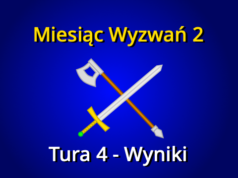 Wyniki Tury 4 | Miesiąc Wyzwań