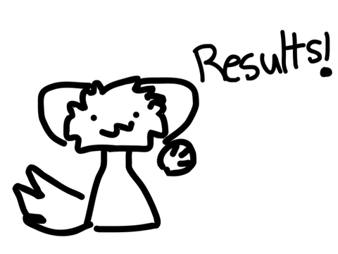 Raffle results! :D