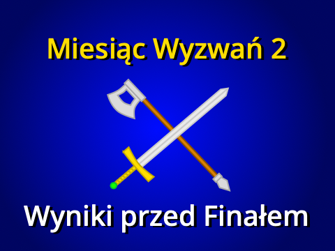 Wyniki przed Finałem | Miesiąc Wyzwań 2