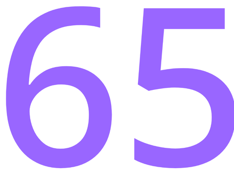 how many followers I have
