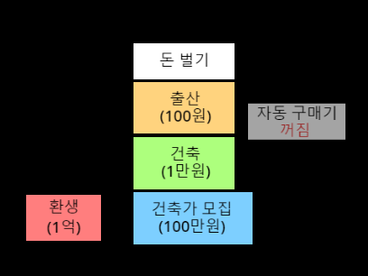 단순한 클리커 게임