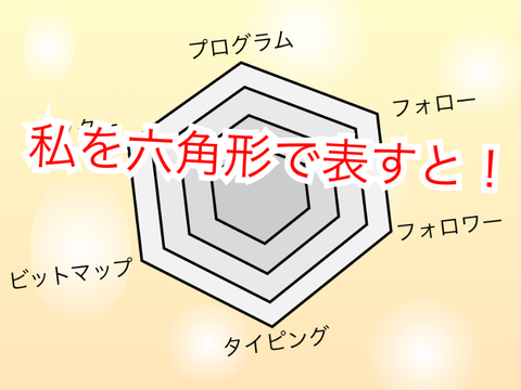 《私を六角形で表すと》 remix