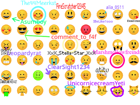 What Emoji Are You?  