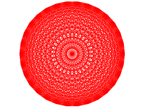 Mystic Rose Generator