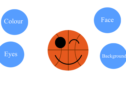 Create your own basketball