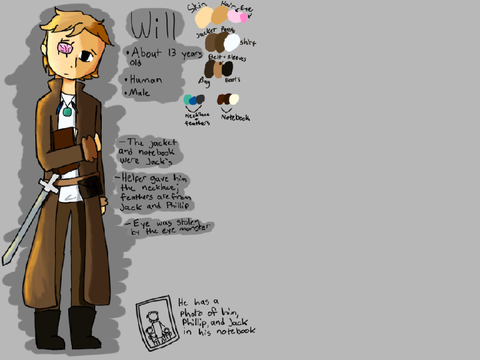 Idk character reference