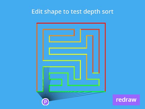 ChromeCat Depth sort + rays