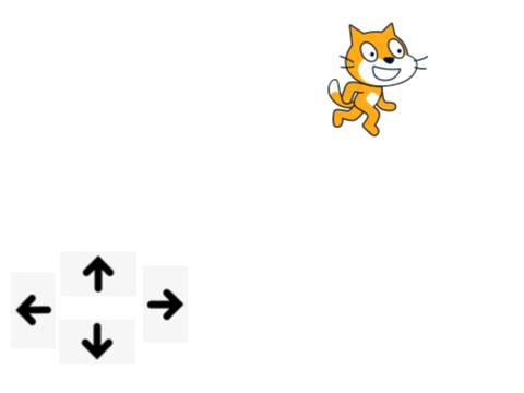 *test* moving cat mobile friendly
