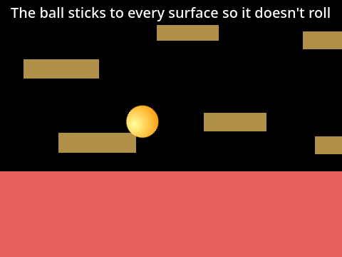 The magical ball of gravity