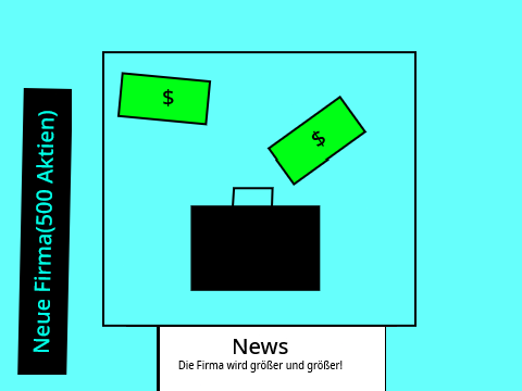 Finanz-Simulator v.0.4