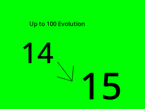 Up to 100 Evolution (14 --> 15)