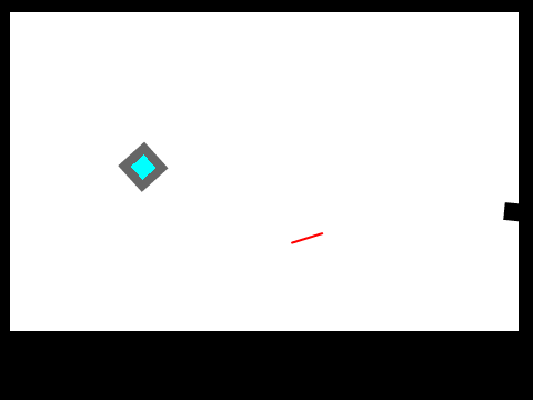 Laser Jump 2.8.3