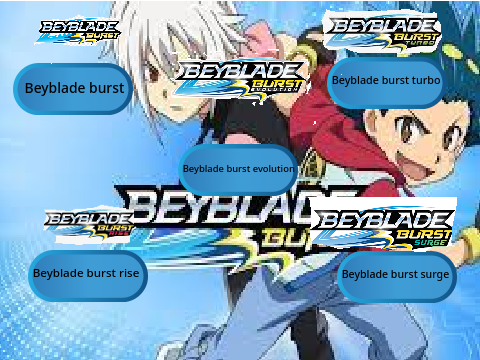 All Beyblade Songs