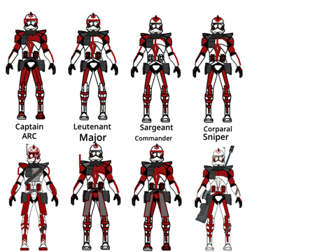 624th Elite Star Corps Ranks 