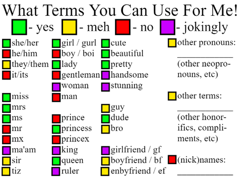 **NEW** What Terms You Can Use For Me remix