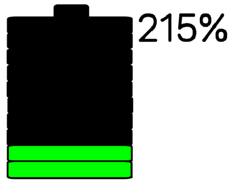 [RTLTB: 200%] ZERO!!!