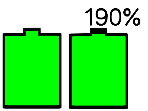 [RTLTB: 190%]