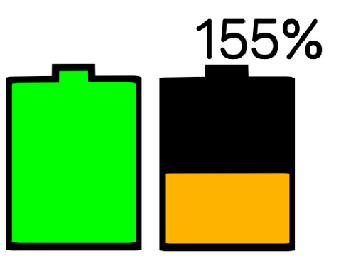 [RTLTB: 140%]
