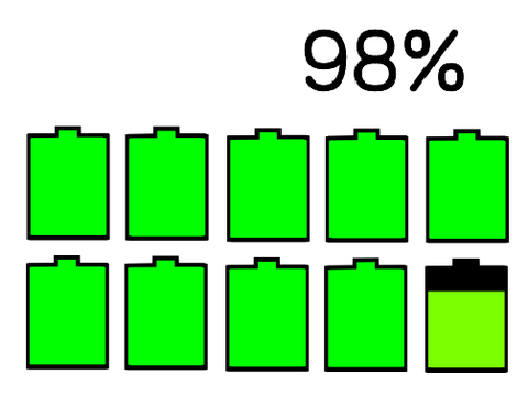 [RTLTB: 98%]