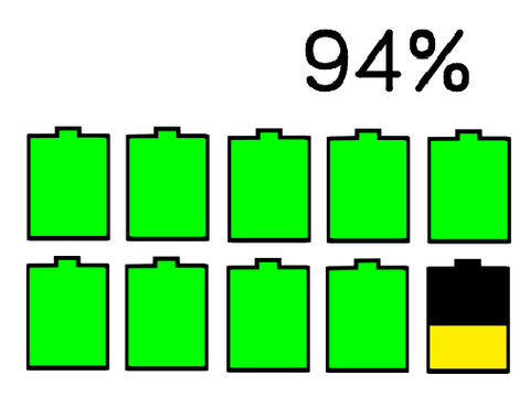 [RTLTB: 94%]