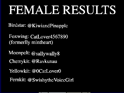 TH. FEMALE VA. RESULTS