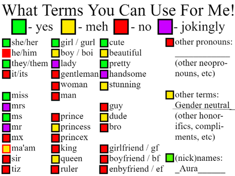  What Terms You Can Use For Me 