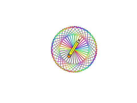 Drawing Shapes and Colours DIY remix