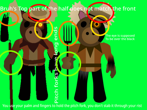 Compare