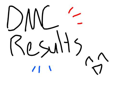 DMC Results