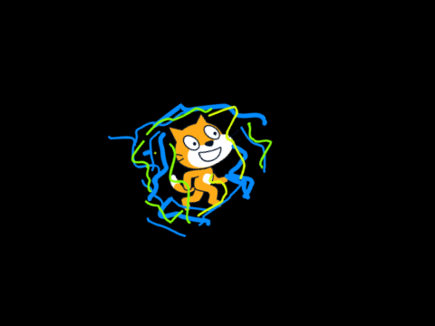 The Teleporting cat