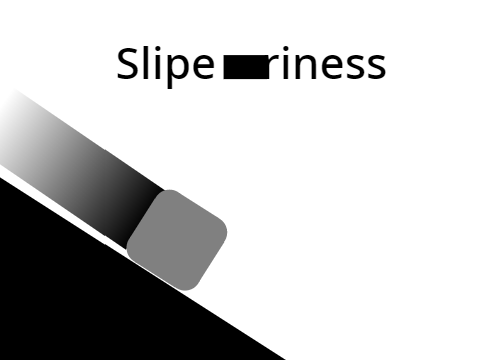 Slipperiness